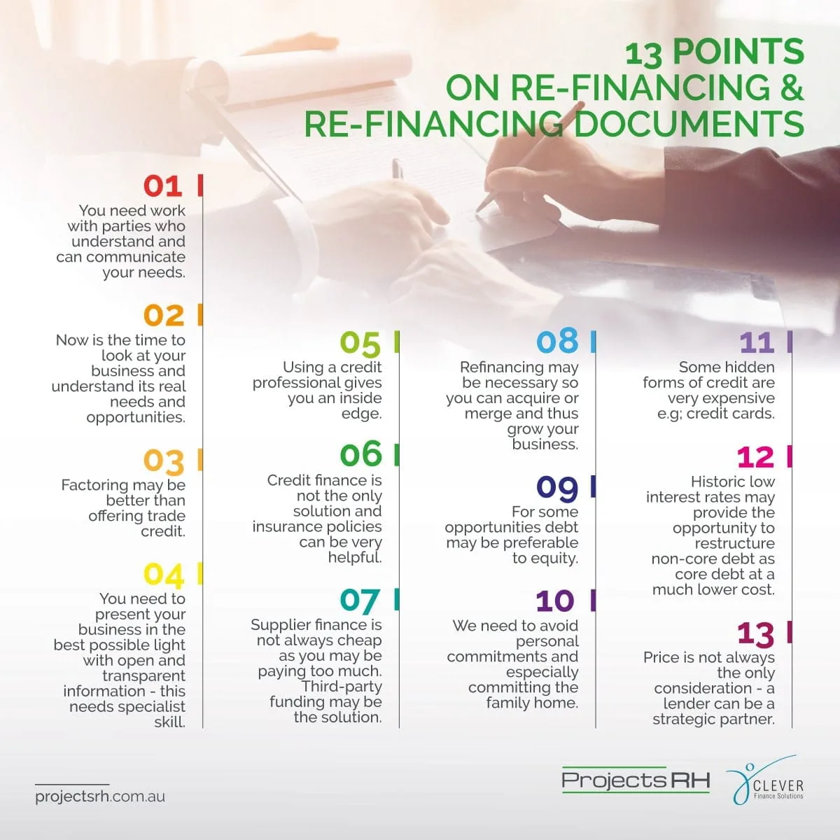 13 Points on Re-financing & Re-financing Documents